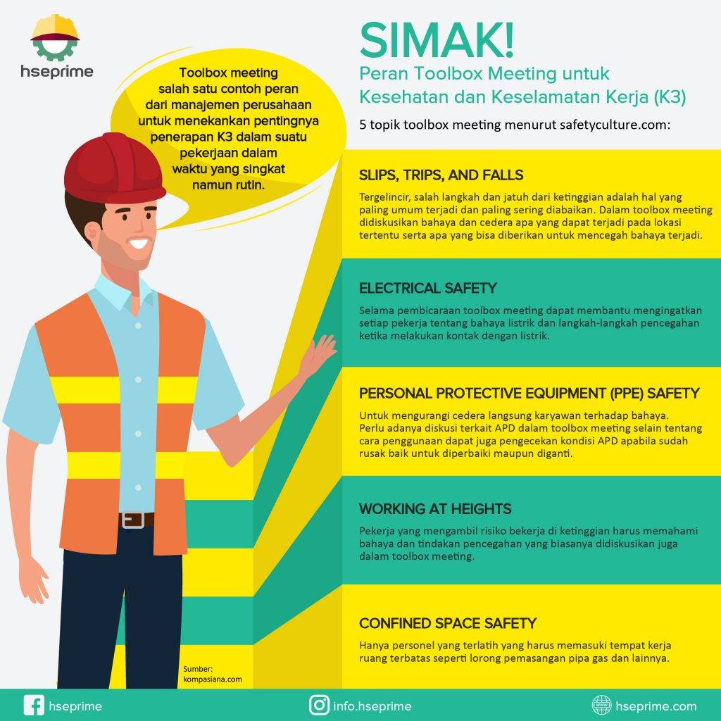 Simak Peran Toolbox Meeting Untuk Kesehatan Dan Keselamatan Kerja K3 Hse Prime