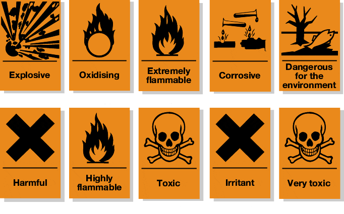 simbol bahaya di laboratorium